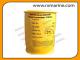 Fire Resistance Hydraulic Fluid Concentrates