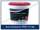 Soot Remover Powder